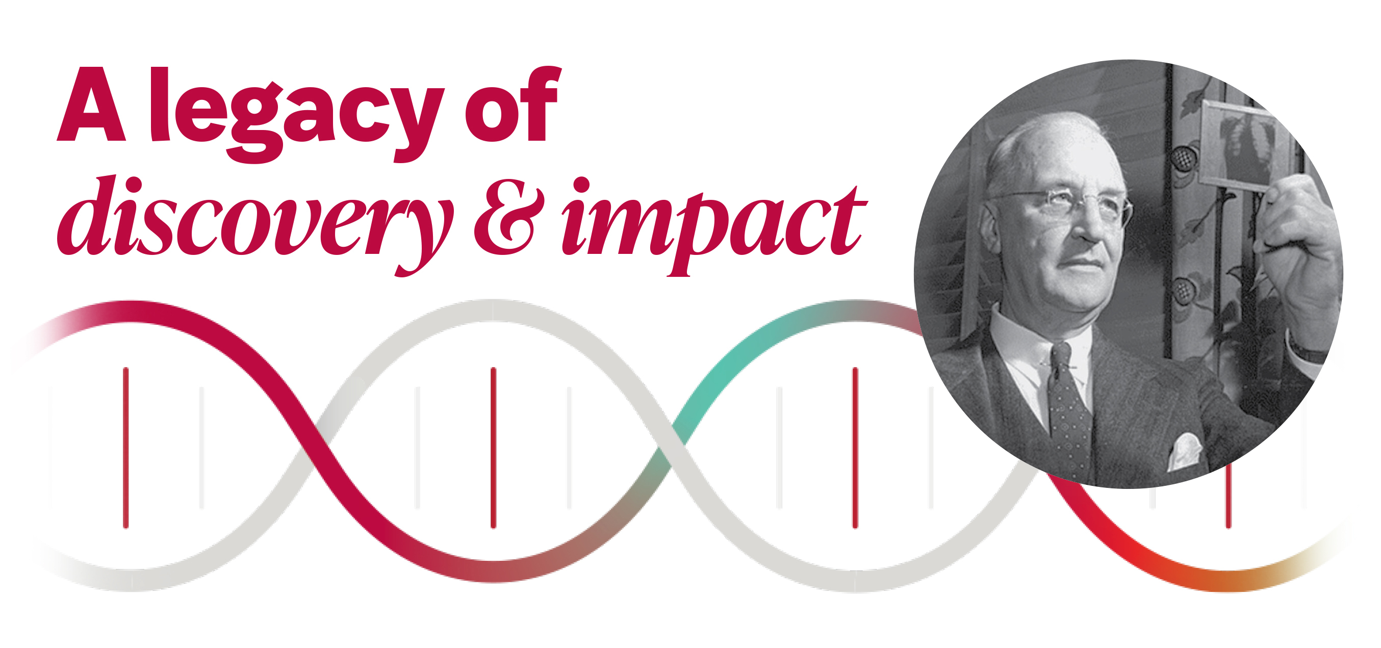 A legacy of discovery and impact at wash u medicine.