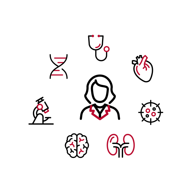 Impact of scientific discoveries graphic